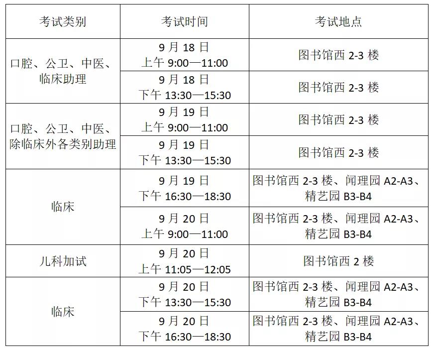 浙江省直考点各类别具体考试时间及考场地点