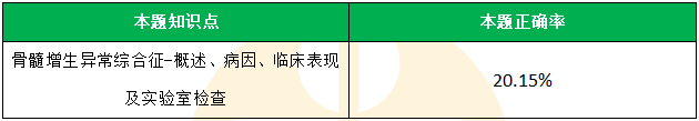 助理2-3