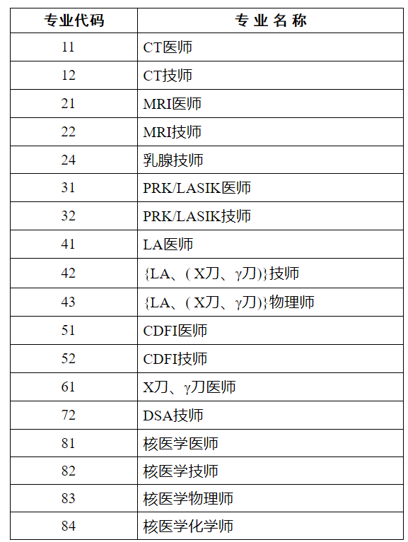 专业列表