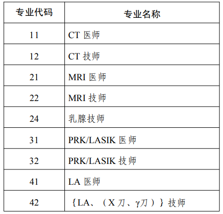 考评专业1