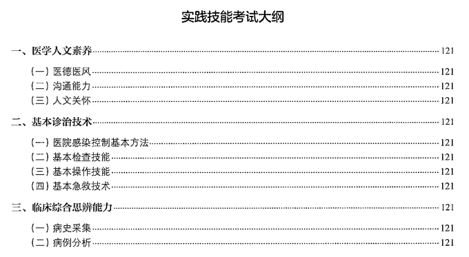 口腔执业-技能