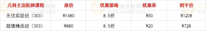 儿科优惠策略