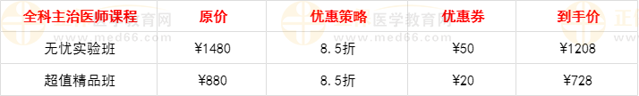 全科优惠策略