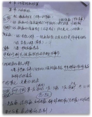笔记4