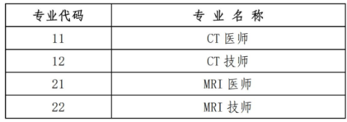 考评专业1