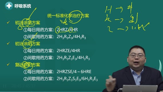 统一标准化学治疗方案