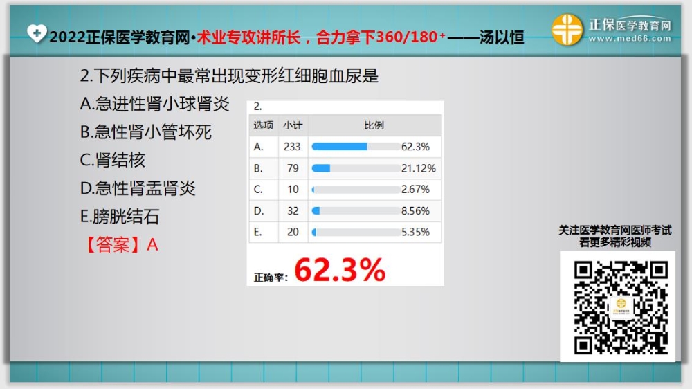 临床助理医师入学测试题2