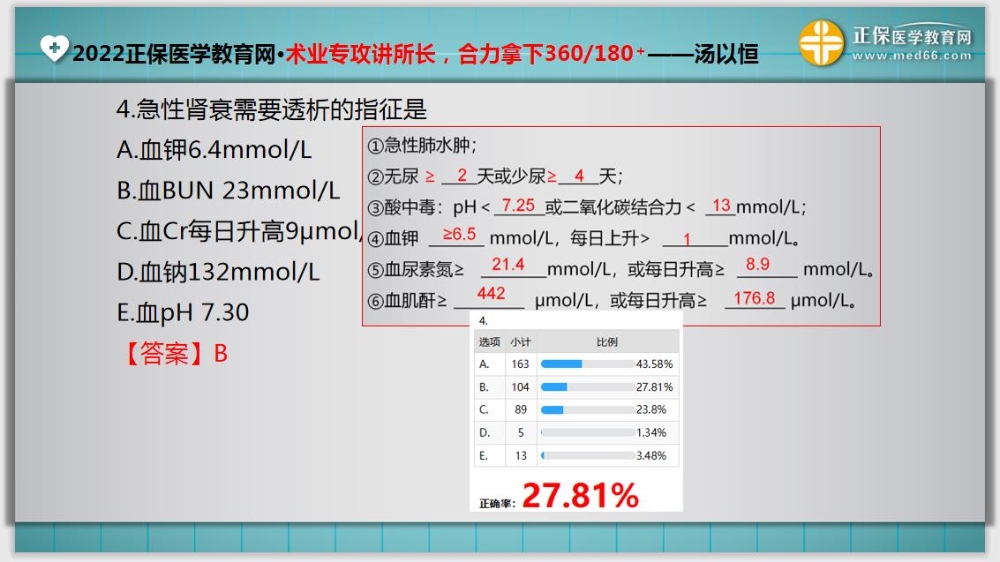 临床助理医师入学测试题4