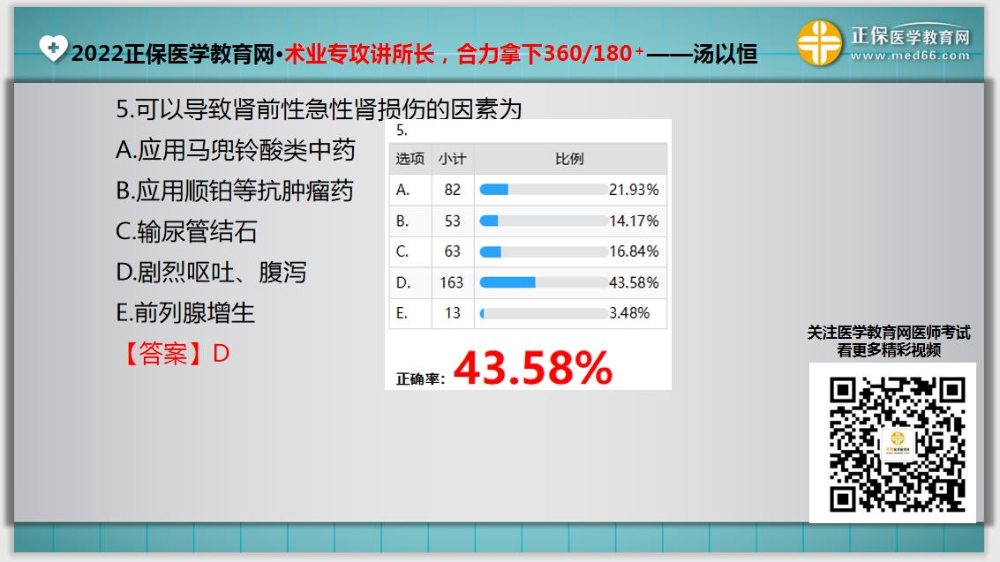 临床助理医师入学测试题5