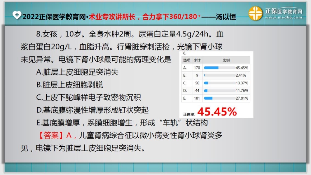 临床助理医师入学测试题8