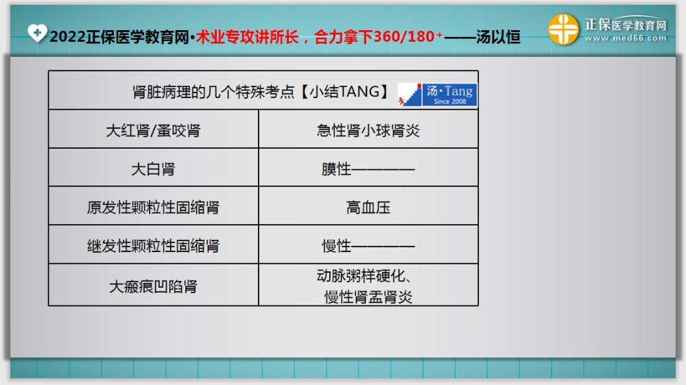 临床助理医师入学测试题8延伸考点2