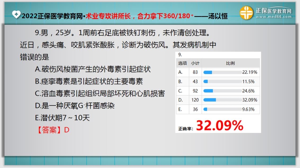 临床助理医师入学测试题9