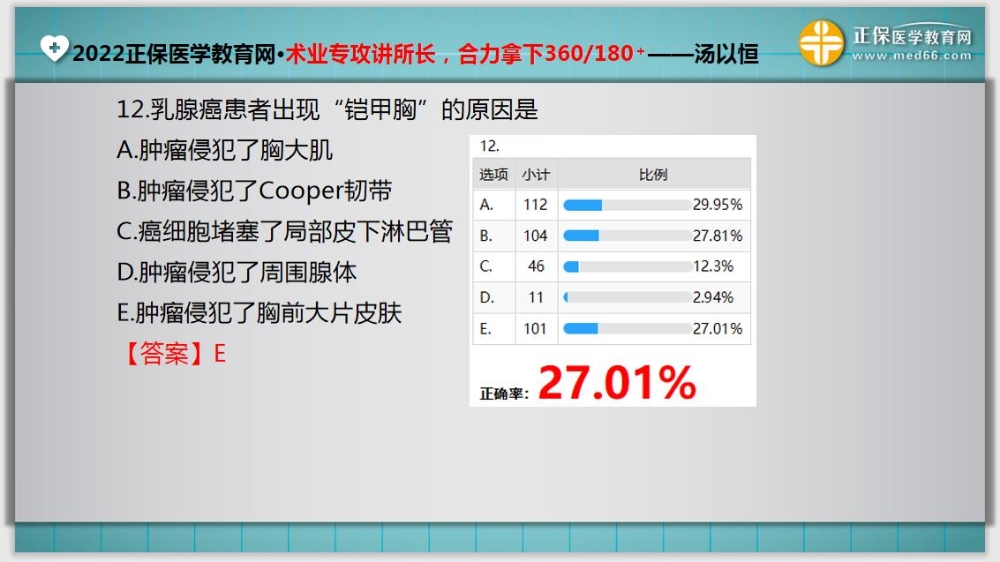 临床医师基础测试12