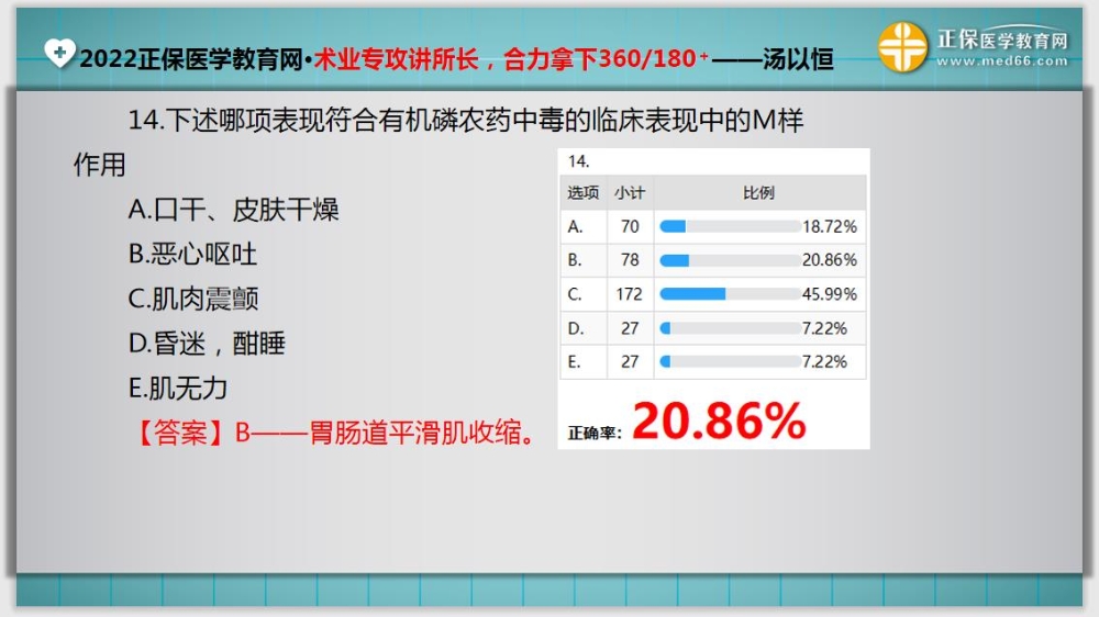 临床医师基础测试14