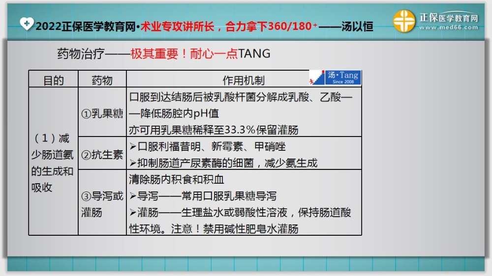 临床医师基础测试17-延伸