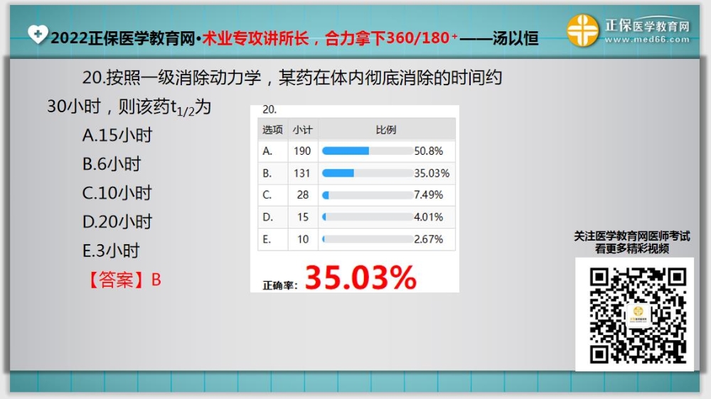 临床医师基础测试20