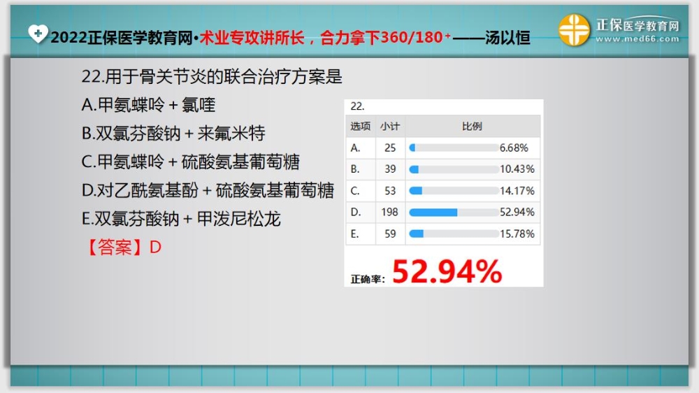 临床助理医师入学测试题22