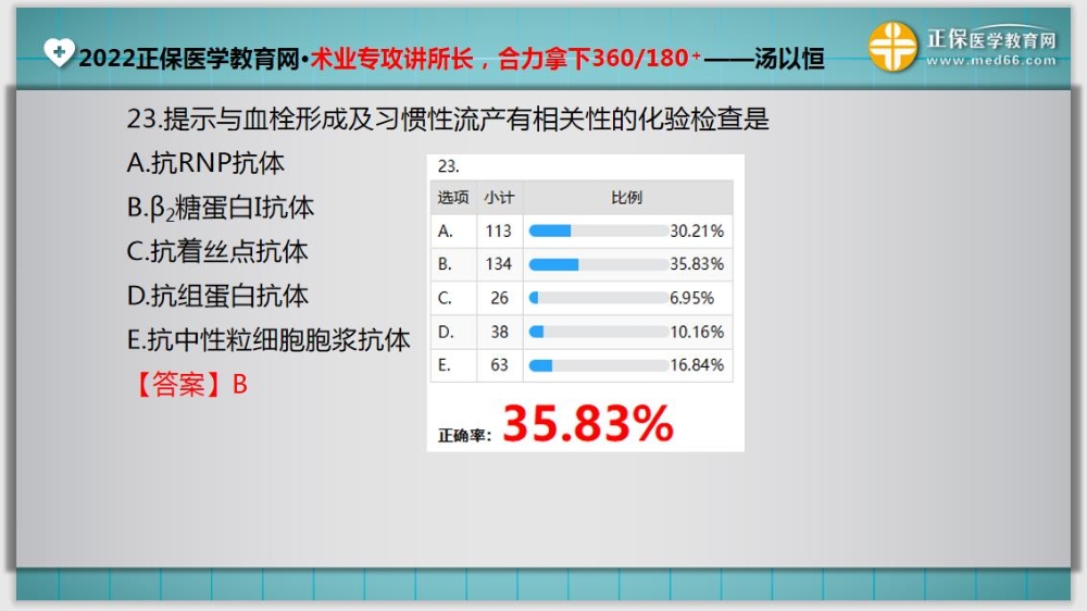 临床助理医师入学测试题23