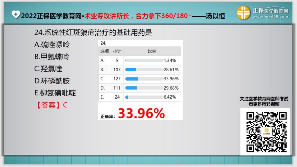 临床助理医师入学测试题24