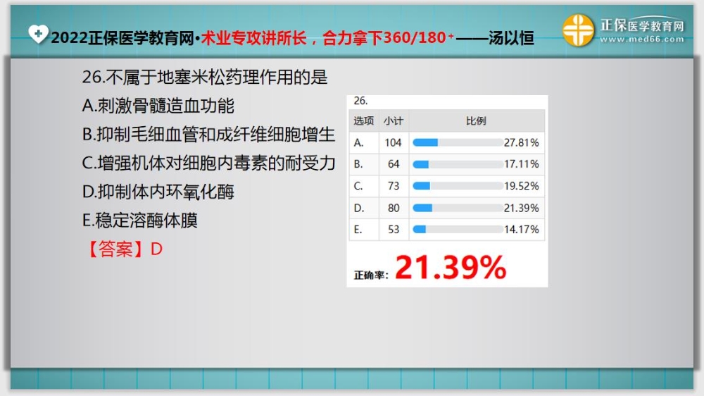 临床助理医师入学测试题26