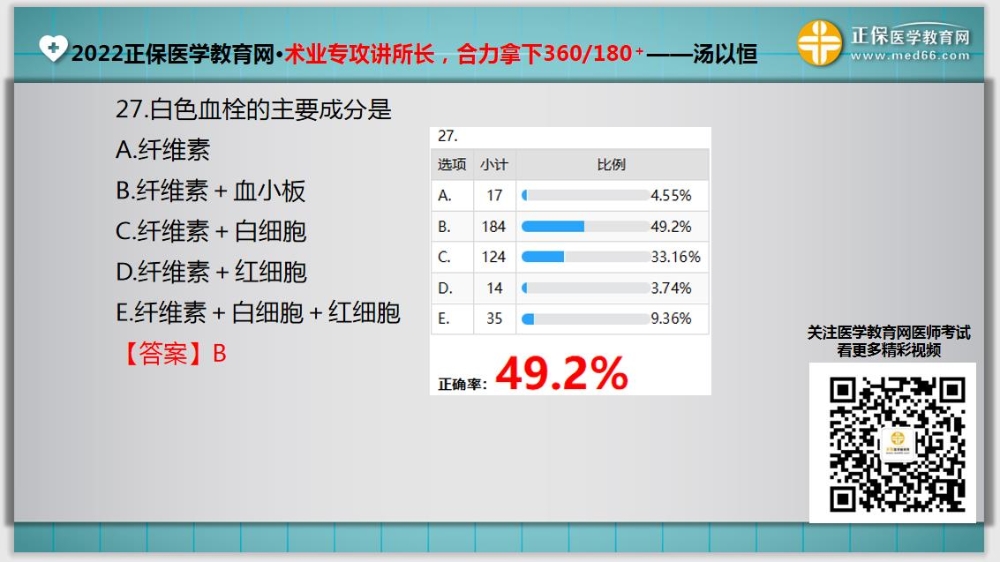 临床助理医师入学测试题27