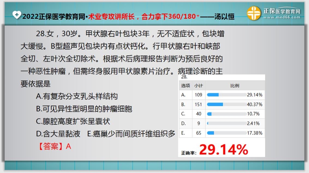 临床助理医师入学测试题28