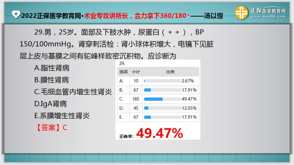 临床助理医师入学测试题29