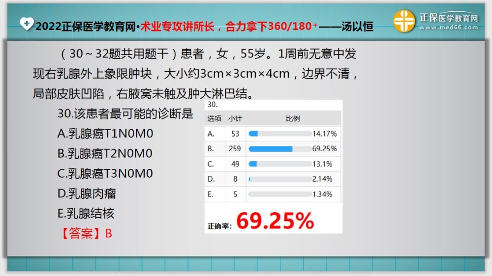 临床助理医师入学测试题30-32