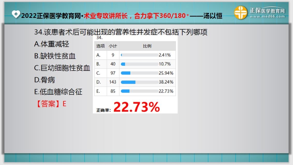 临床助理医师入学测试题34