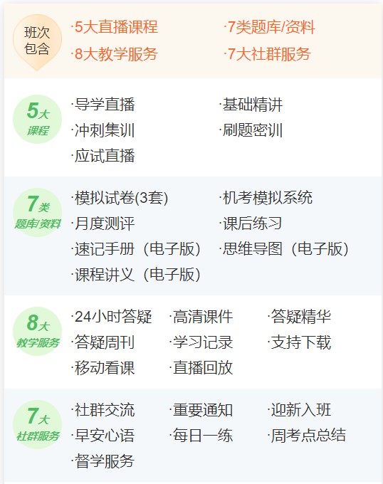 笔试集训营