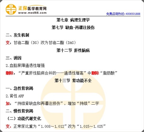 病理生理学