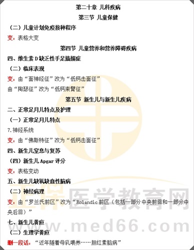 儿科疾病