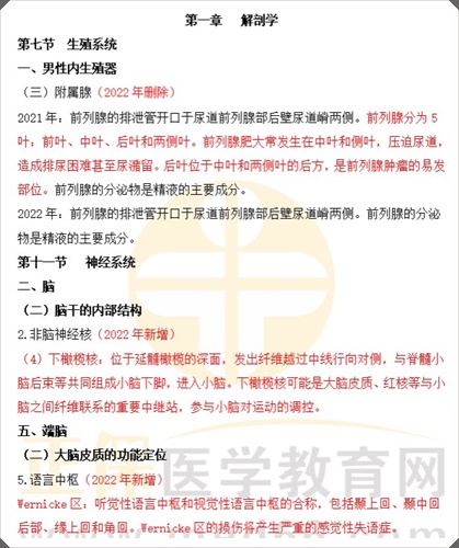 解剖学