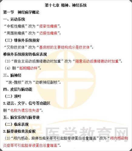 精神神经系统