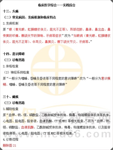 临床实践综合