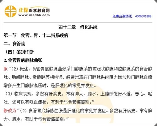 消化系统
