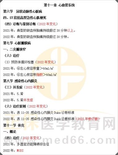 心血管系统