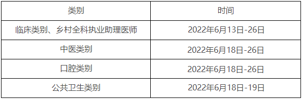 实践技能考试时间