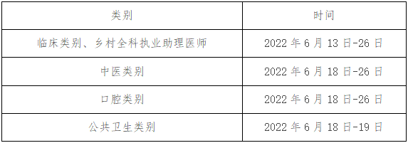 湖南考区2022医师实践技能考试时间