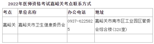 2022年医师资格考试嘉峪关考点联系方式