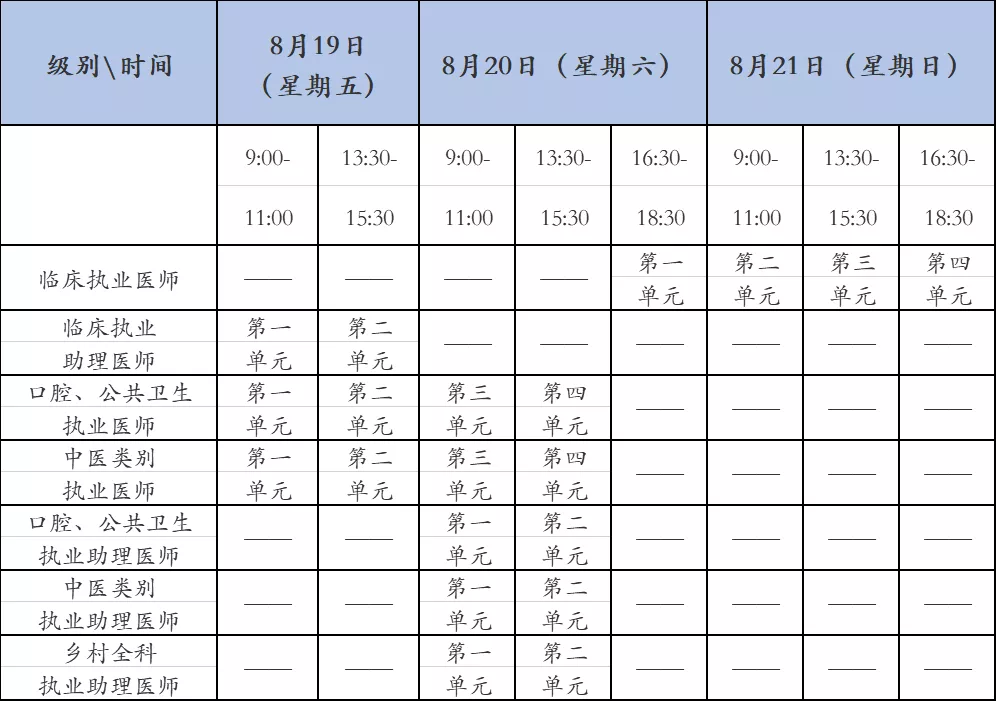 计算机化考试