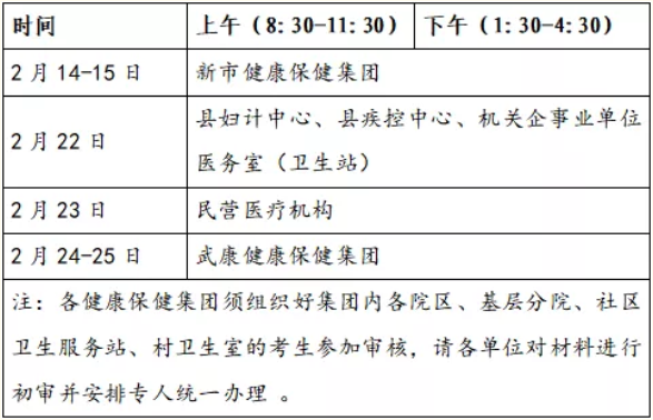 湖州德清县现场审核时间安排表