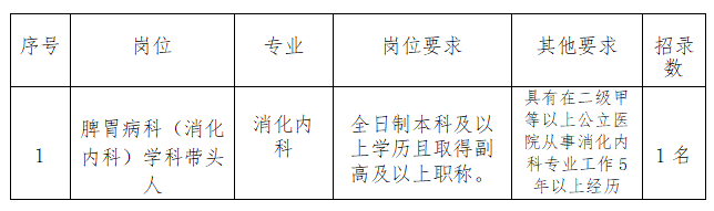 微信图片_20220221152455.png