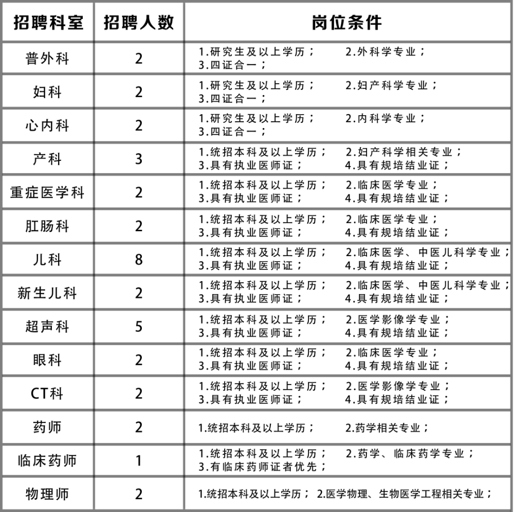 1646706035876043.png 1646703547374512.png
