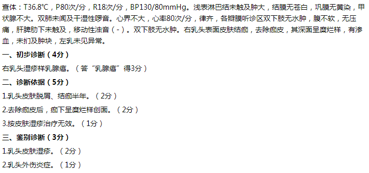 临床执业医师题