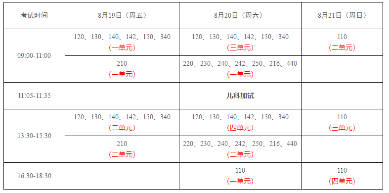 考试时间