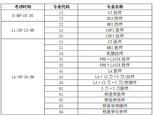 考试时间