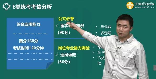 E类统考考情分析-综合