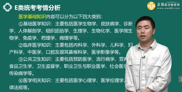 E类统考考情分析-医基