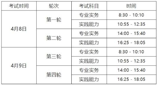 考试科目及时间